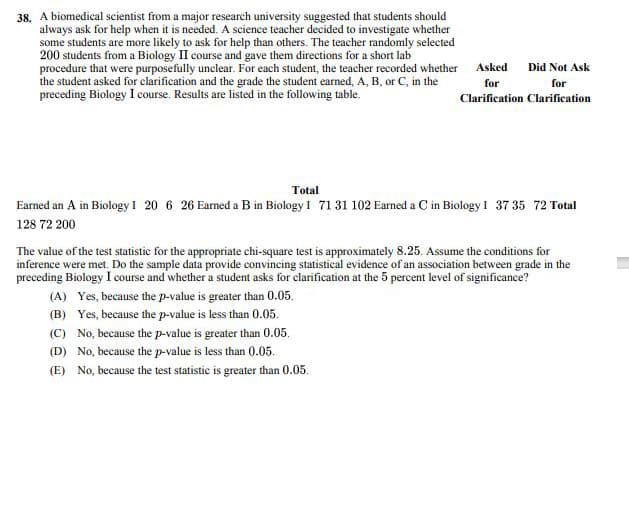 38. A biomedical scientist from a major research university suggested that students should
always ask for help when it is needed. A science teacher decided to investigate whether
some students are more likely to ask for help than others. The teacher randomly selected
200 students from a Biology II course and gave them directions for a short lab
procedure that were purposefully unclear. For each student, the teacher recorded whether
the student asked for clarification and the grade the student earned, A, B, or C, in the
preceding Biology I course. Results are listed in the following table.
Asked
Did Not Ask
for
for
Clarification Clarification
Total
Earned an A in Biology I 20 6 26 Earned a B in Biology I 71 31 102 Earned a C in Biology I 37 35 72 Total
128 72 200
The value of the test statistic for the appropriate chi-square test is approximately 8.25. Assume the conditions for
inference were met. Do the sample data provide convincing statistical evidence of an association between grade in the
preceding Biology I course and whether a student asks for clarification at the 5 percent level of significance?
(A) Yes, because the p-value is greater than 0.05.
(B) Yes, because the p-value is less than 0.05.
(C) No, because the p-value is greater than 0.05.
(D) No, because the p-value is less than 0.05.
(E) No, because the test statistic is greater than 0.05.