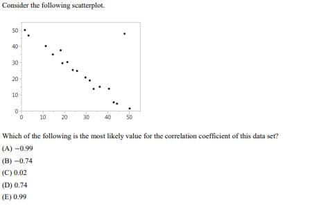 Consider the following scatterplot.
50
40
30
20
20
10
0
0
10
20
30
40
50
Which of the following is the most likely value for the correlation coefficient of this data set?
(A)-0.99
(B)-0.74
(C) 0.02
(D) 0.74
(E) 0.99