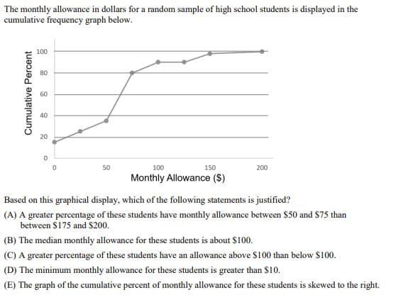 The monthly allowance in dollars for a random sample of high school students is displayed in the
cumulative frequency graph below.
Cumulative Percent
100
80
60
40
20
50
100
150
200
Monthly Allowance ($)
Based on this graphical display, which of the following statements is justified?
(A) A greater percentage of these students have monthly allowance between $50 and $75 than
between $175 and $200.
(B) The median monthly allowance for these students is about $100.
(C) A greater percentage of these students have an allowance above $100 than below $100.
(D) The minimum monthly allowance for these students is greater than $10.
(E) The graph of the cumulative percent of monthly allowance for these students is skewed to the right.
