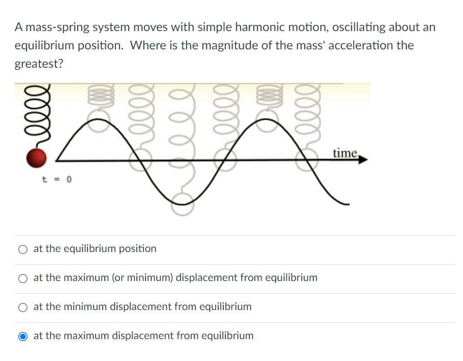 A mass-spring system moves with simple harmonic motion, oscillating about an
equilibrium position. Where is the magnitude of the mass' acceleration the
greatest?
time,
t - 0
at the equilibrium position
at the maximum (or minimum) displacement from equilibrium
at the minimum displacement from equilibrium
at the maximum displacement from equilibrium
0000
