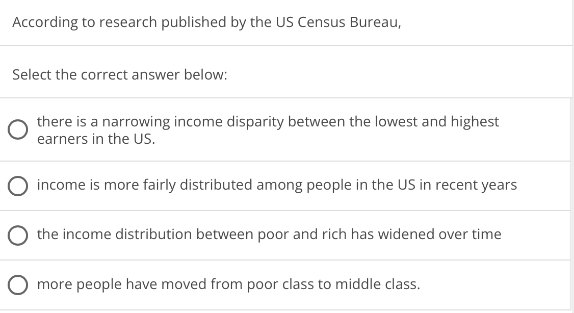 According to research published by the US Census Bureau,
Select the correct answer below:
there is a narrowing income disparity between the lowest and highest
earners in the US.
O income is more fairly distributed among people in the US in recent years
O the income distribution between poor and rich has widened over time
O more people have moved from poor class to middle class.
