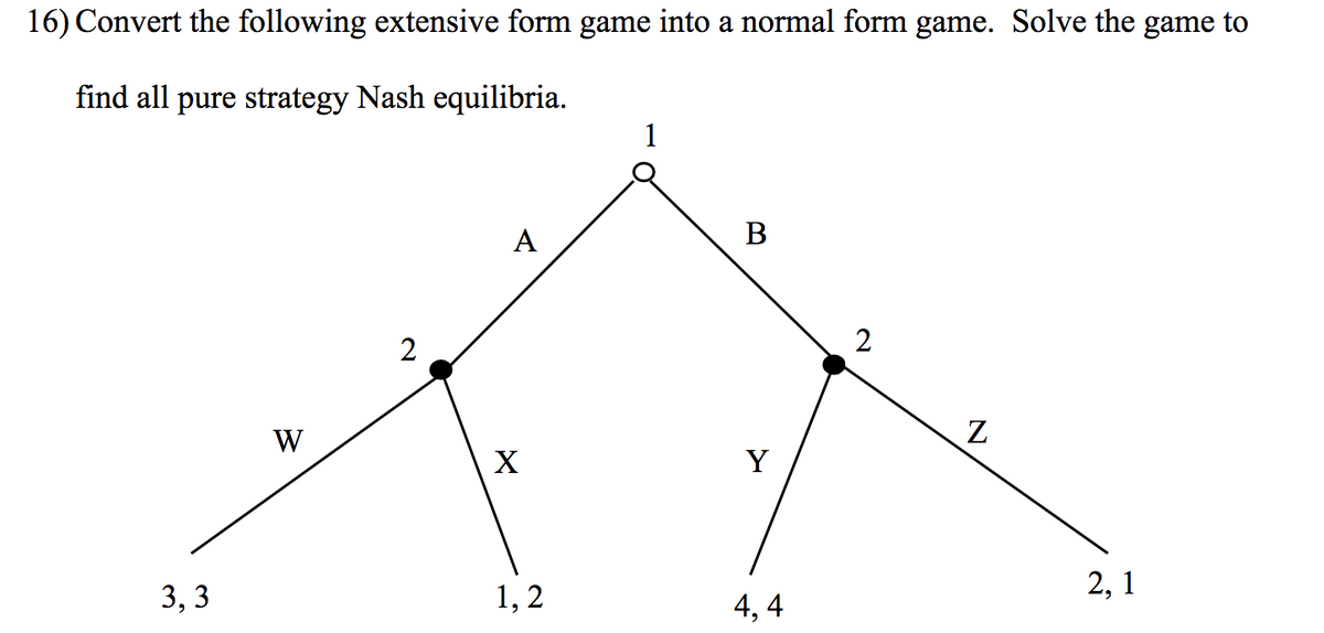 16) Convert the following extensive form game into a normal form game. Solve the game to
find all pure strategy Nash equilibria.
1
A
B
2
W
X
Y
3, 3
1, 2
2, 1
4, 4
