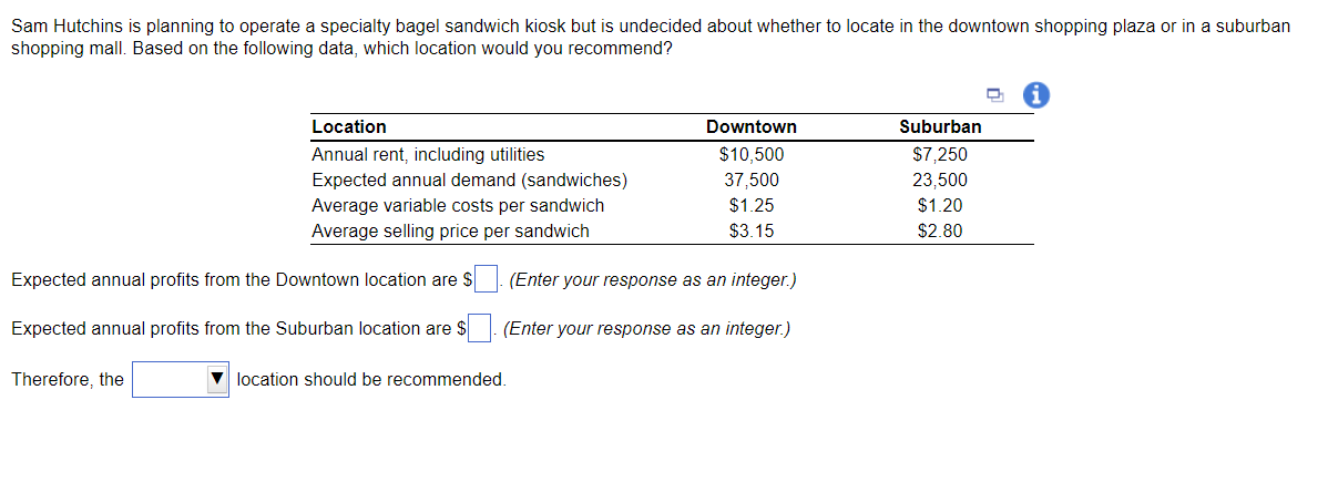 Sam Hutchins is planning to operate a specialty bagel sandwich kiosk but is undecided about whether to locate in the downtown shopping plaza or in a suburban
shopping mall. Based on the following data, which location would you recommend?
Location
Downtown
Suburban
Annual rent, including utilities
$10,500
$7,250
Expected annual demand (sandwiches)
37,500
23,500
Average variable costs per sandwich
$1.25
$1.20
Average selling price per sandwich
$3.15
$2.80
Expected annual profits from the Downtown location are $
(Enter your response as an integer.)
Expected annual profits from the Suburban location are $. (Enter your response as an integer.)
Therefore, the
V location should be recommended.

