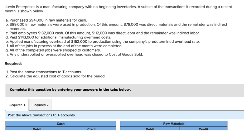 Jurvin Enterprises is a manufacturing company with no beginning inventories. A subset of the transactions it recorded during a recent
month is shown below.
a. Purchased $94,000 in raw materials for cash.
b. $89,000 in raw materials were used in production. Of this amount, $78,000 was direct materials and the remainder was indirect
materials.
c. Paid employees $132,000 cash. Of this amount, $112,000 was direct labor and the remainder was indirect labor.
d. Paid $143,000 for additional manufacturing overhead costs.
e. Applied manufacturing overhead of $152,000 to production using the company's predetermined overhead rate.
f. All of the jobs in process at the end of the month were completed.
g. All of the completed jobs were shipped to customers.
h. Any underapplied or overapplied overhead was closed to Cost of Goods Sold.
Required:
1. Post the above transactions to T-accounts.
2. Calculate the adjusted cost of goods sold for the period.
Complete this question by entering your answers in the tabs below.
Required 1 Required 2
Post the above transactions to T-accounts.
Debit
Cash
Credit
Debit
Raw Materials
Credit