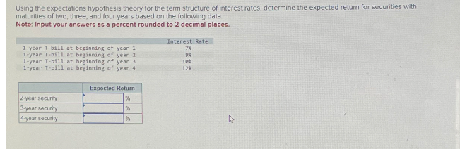 Using the expectations hypothesis theory for the term structure of interest rates, determine the expected return for securities with
maturities of two, three, and four years based on the following data.
Note: Input your answers as a percent rounded to 2 decimal places.
1-year T-bill at beginning of year 1
1-year T-bill at beginning of year 21
1-year T-bill at beginning of year 3
1-year T-bill at beginning of year 4
2-year security
3-year security
4-year security
Expected Return
%
%
%
Interest Rate
7%
9%
10%
12%