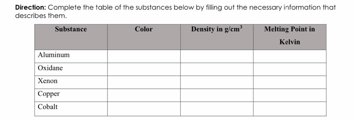 Direction: Complete the table of the substances below by filling out the necessary information that
describes them.
Substance
Color
Density in g/cm³
Melting Point in
Kelvin
Aluminum
Oxidane
Xenon
Сopper
Cobalt
