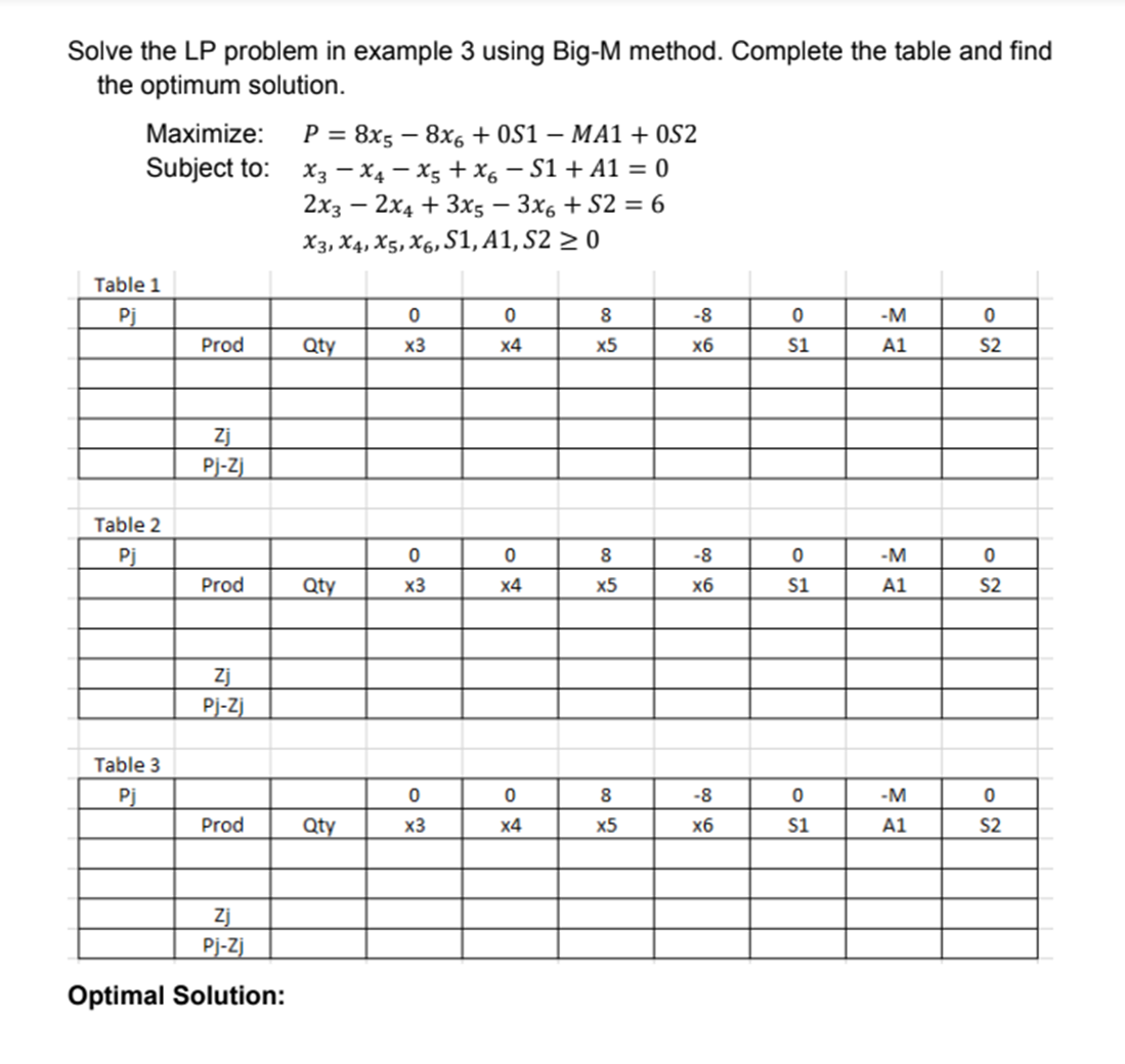 Solve the LP problem in example 3 using Big-M method. Complete the table and find
the optimum solution.
Maximize:
P = 8x5 – 8x6 + 0S1 – MA1 + 0S2
X3 - X4 – X5 +x6 – S1 + A1 = 0
2x3 – 2x4 + 3x5 – 3x6 + S2 = 6
Subject to:
X3, X4, X5, X6, S1, A1, S2 > 0
Table 1
Pj
8
-8
-M
Prod
Qty
x3
x4
x5
x6
s1
A1
S2
Zj
Pj-Zj
Table 2
Pj
8
-8
-M
Prod
Qty
x3
x4
x5
x6
s1
A1
S2
Zj
Pj-Zj
Table 3
Pj
8
-8
-M
Prod
Qty
x3
x4
x5
x6
s1
A1
S2
Zj
Pj-Zj
Optimal Solution:
