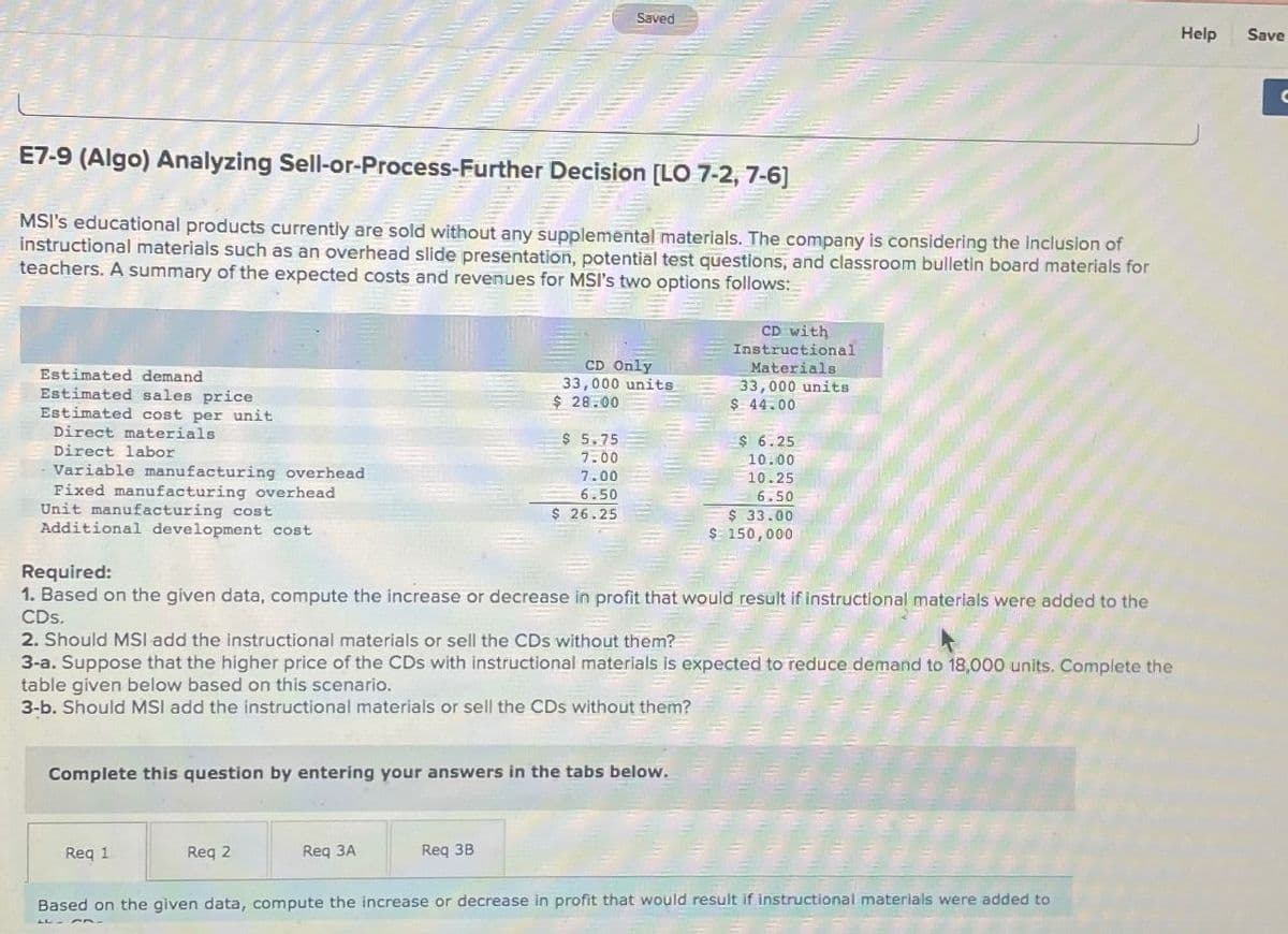 Saved
E7-9 (Algo) Analyzing Sell-or-Process-Further Decision [LO 7-2, 7-6]
MSI's educational products currently are sold without any supplemental materials. The company is considering the inclusion of
instructional materials such as an overhead slide presentation, potential test questions, and classroom bulletin board materials for
teachers. A summary of the expected costs and revenues for MSI's two options follows:
CD with
Instructional
Estimated demand
Estimated sales price
Estimated cost per unit
Direct materials
Direct labor
Variable manufacturing overhead
Fixed manufacturing overhead
Unit manufacturing cost
Additional development cost
Required:
CD Only
33,000 units
$ 28.00
Materials
33,000 units
$ 44.00
$ 6.25
10.00
10.25
6.50
$ 33.00
$ 5.75
7.00
7.00
6.50
$ 26.25
$ 150,000
1. Based on the given data, compute the increase or decrease in profit that would result if instructional materials were added to the
CDs.
2. Should MSI add the instructional materials or sell the CDs without them?
3-a. Suppose that the higher price of the CDs with instructional materials is expected to reduce demand to 18,000 units. Complete the
table given below based on this scenario.
3-b. Should MSI add the instructional materials or sell the CDs without them?
Complete this question by entering your answers in the tabs below.
Req 1
Req 2
Req 3A
Req 3B
Based on the given data, compute the increase or decrease in profit that would result if instructional materials were added to
Help
Save
C