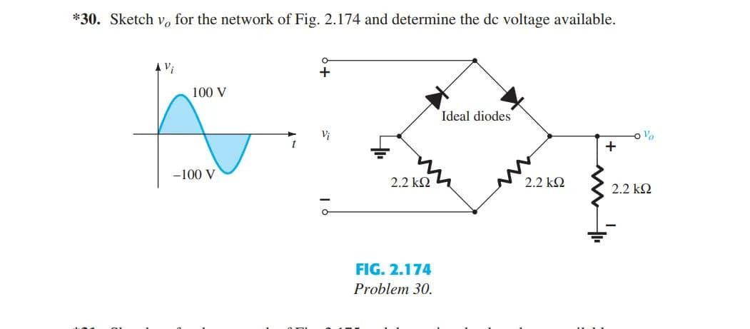 *30. Sketch v, for the network of Fig. 2.174 and determine the de voltage available.
100 V
Ideal diodes
Vị
o Vo
+
-100 V
2.2 k2
2.2 kQ
2.2 k2
FIG. 2.174
Problem 30.
