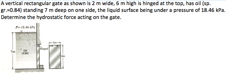 A vertical rectangular gate as shown is 2 m wide, 6 m high is hinged at the top, has oil (sp.
gr.=0.84) standing 7 m deep on one side, the liquid surface being under a pressure of 18.46 kPa.
Determine the hydrostatic force acting on the gate.
P=-18.46 kPa
-2m-
Hinged
Oil
7m
(0.84)
6m
