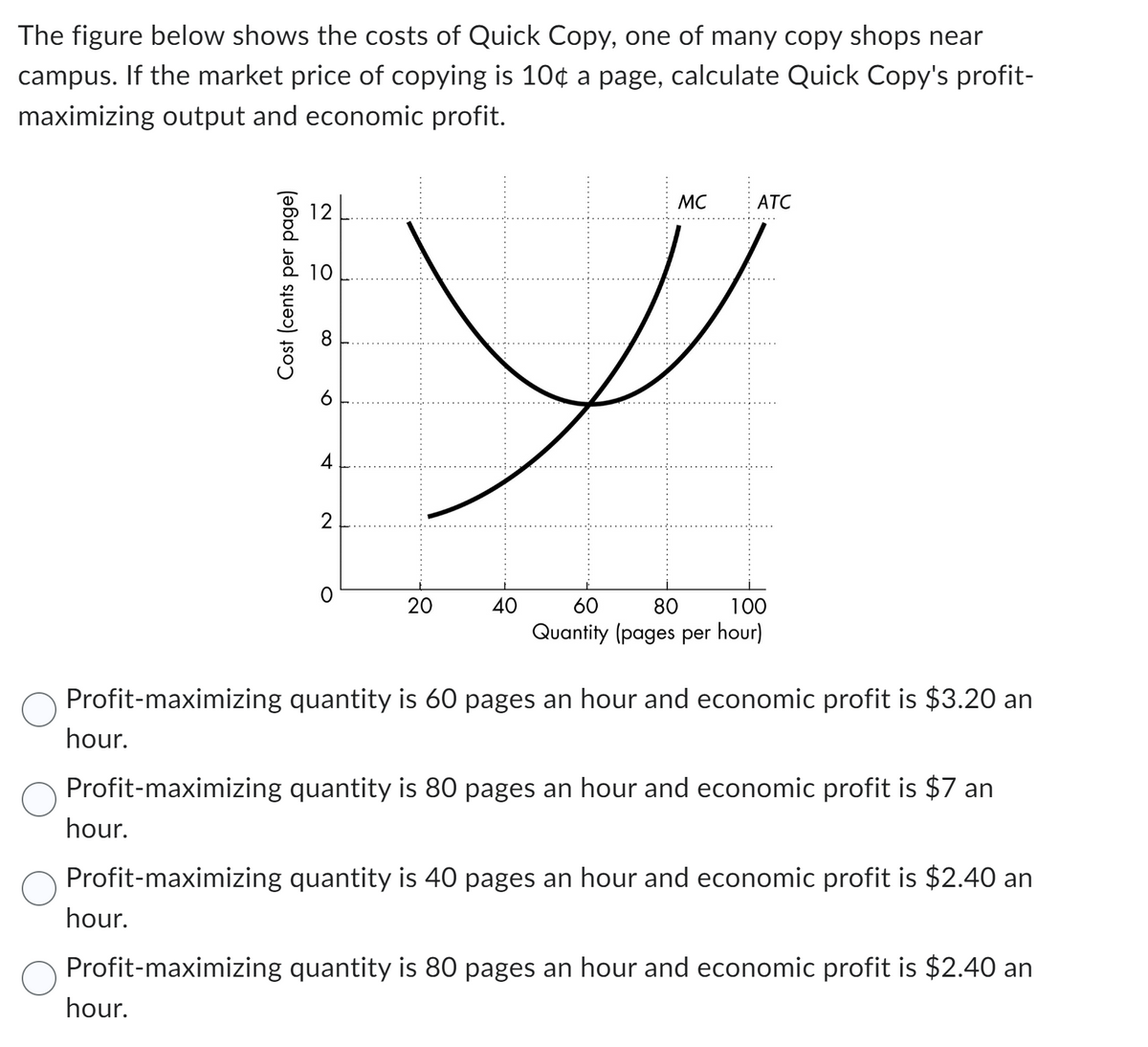 The figure below shows the costs of Quick Copy, one of many copy shops near
campus. If the market price of copying is 10¢ a page, calculate Quick Copy's profit-
maximizing output and economic profit.
hour.
hour.
Cost (cents per page)
12
hour.
10
4
100
60
80
Quantity (pages per hour)
Profit-maximizing quantity is 60 pages an hour and economic profit is $3.20 an
hour.
2
20
MC
40
Profit-maximizing quantity is 80 pages an hour and economic profit is $7 an
ATC
Profit-maximizing quantity is 40 pages an hour and economic profit is $2.40 an
Profit-maximizing quantity is 80 pages an hour and economic profit is $2.40 an
