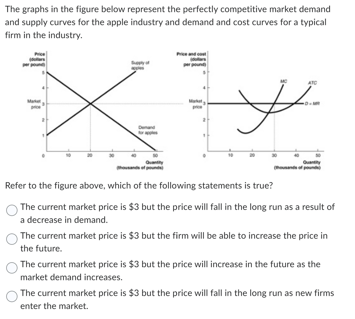 The graphs in the figure below represent the perfectly competitive market demand
and supply curves for the apple industry and demand and cost curves for a typical
firm in the industry.
Price
(dollars
per pound)
5
Market,
price
10
Supply of
apples
20
Demand
for apples
Price and cost
(dollars
per pound)
5
Market
price
2
تلا
50
Quantity
(thousands of pounds)
Refer to the figure above, which of the following statements is true?
The current market price is $3 but the price will fall in the long run as a result of
a decrease in demand.
10
ATC
D-MR
30
50
Quantity
(thousands of pounds)
The current market price is $3 but the firm will be able to increase the price in
the future.
The current market price is $3 but the price will increase in the future as the
market demand increases.
The current market price is $3 but the price will fall in the long run as new firms
enter the market.