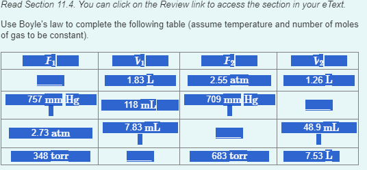 Read Section 11.4. You can click on the Review link to access the section in your eText.
Use Boyle's law to complete the following table (assume temperature and number of moles
of gas to be constant).
F2
1.83 L
2.55 atm
1.26 L
757 mm Hg
118 mL
709 mm Hg
7.83 mL
2.73 atm
48.9 mL
348 torr
683 torr
7.53 L