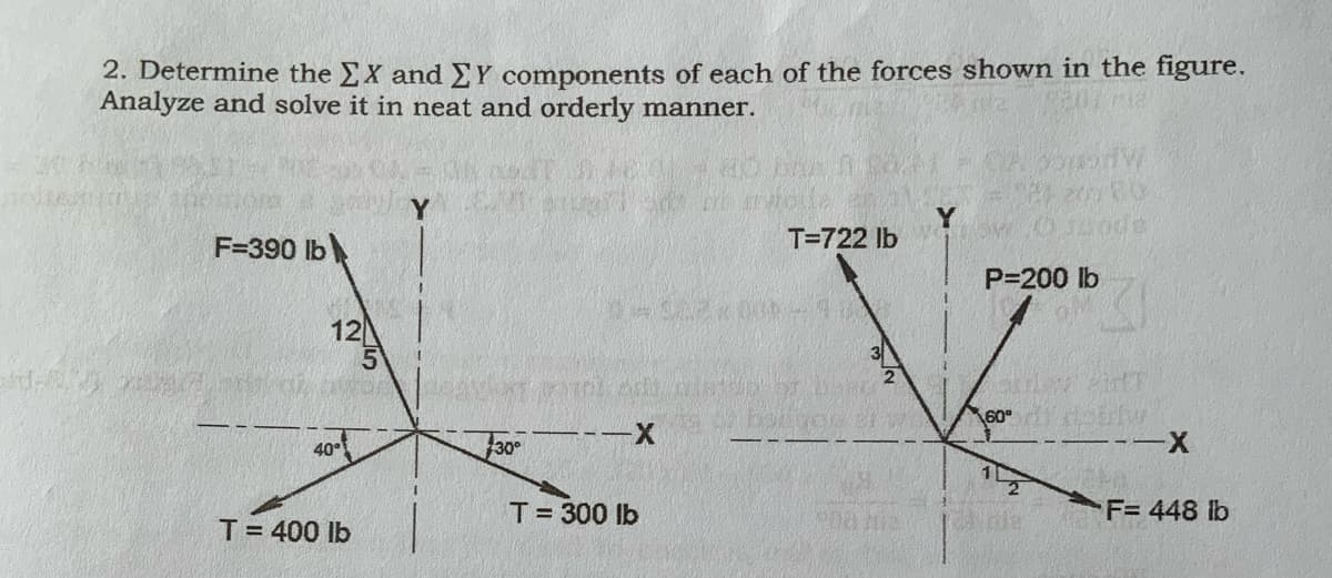 2. Determine the EX and EY components of each of the forces shown in the figure.
Analyze and solve it in neat and orderly manner.
Y
T=722 lb
ode
F=390 lb
P=200 lb
12
60°
--X
40°
T= 300 lb
F= 448 lb
T= 400 lb
75
