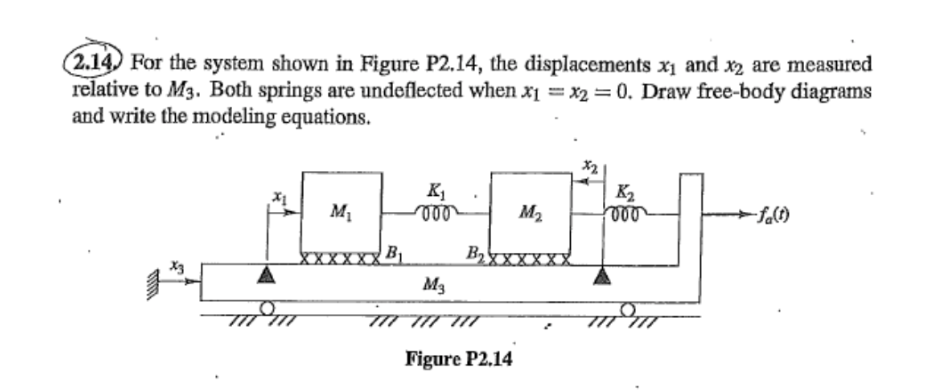 (2.14) For the system shown in Figure P2.14, the displacements x₁ and x2 are measured
relative to M3. Both springs are undeflected when x1 = x2 = 0. Draw free-body diagrams
and write the modeling equations.
0000
X1
M₁
XXXXXXB₁
K₁
-000
M3
M₂
B₂xxxxxx
Figure P2.14
x2
K2₂
000
777
-fa(t)
