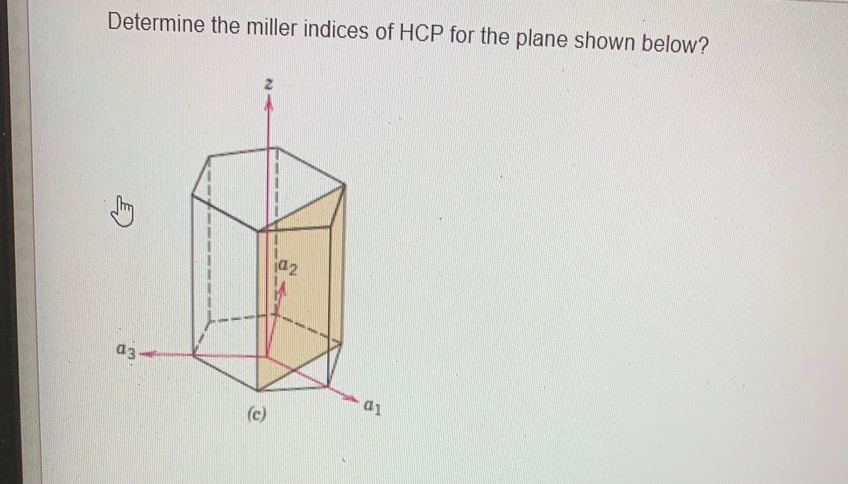 Determine the miller indices of HCP for the plane shown below?
ja2
(c)
