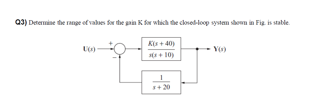 Q3) Determine the range of values for the gain K for which the closed-loop system shown in Fig. is stable.
K(s + 40)
U(s)
Y(s)
s(s + 10)
1
s+ 20
