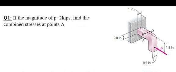 Q1: If the magnitude of p-2kips, find the
combined stresses at points A
0.8 in
1 in..
0.5 in.
Р
1.5 in.