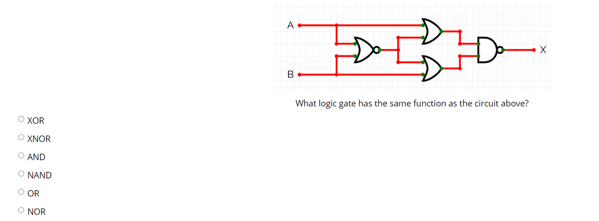 A
B
What logic gate has the same function as the circuit above?
O XOR
O XNOR
O AND
O NAND
O OR
O NOR
