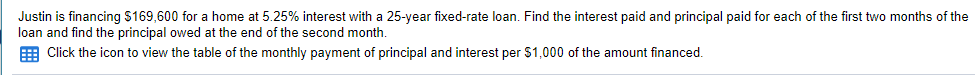Justin is financing $169,600 for a home at 5.25% interest with a 25-year fixed-rate loan. Find the interest paid and principal paid for each of the first two months of the
loan and find the principal owed at the end of the second month.
E Click the icon to view the table of the monthly payment of principal and interest per $1,000 of the amount financed.
