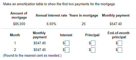 Make an amortization table to show the first two payments for the mortgage.
Amount of
Annual interest rate Years in mortgage Monthly payment
mortgage
$85,000
6.00%
25
$547.40
End-of-month
principal
Monthly
Month
Interest
Principal
payment
1
$547.40
24
%$4
2
$547.40
(Round to the nearest cent as needed.)
