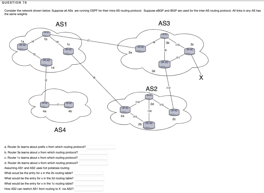 QUESTION 78
Consider the network shown below. Suppose all ASs are running OSPF for their intra-AS routing protocol. Suppose EBGP and IBGP are used for the inter-AS routing protocol. All links in any AS has
the same weights
AS1
AS3
1b
1a
3b
1ç
110
30
19
За
J11
3d
AS2
12
114
2d
113.
4b
16
2a
15,
20
2b
AS4
a. Router 3c learns about prefix x from which routing protocol?
b. Router 3a learns about x from which routing protocol?
c. Router 1c learns about x from which routing protocol?
d. Router 4b learns about x from which routing protocol?
Assuming AS1 and AS2 uses hot potatoes routing
What woud be the entry for x in the 2b routing table?
What would be the entry for x in the 2d routing table?
What would be the entry for x in the 1c routing table?
How AS2 can restrict AS1 from routing to X via AS2?
