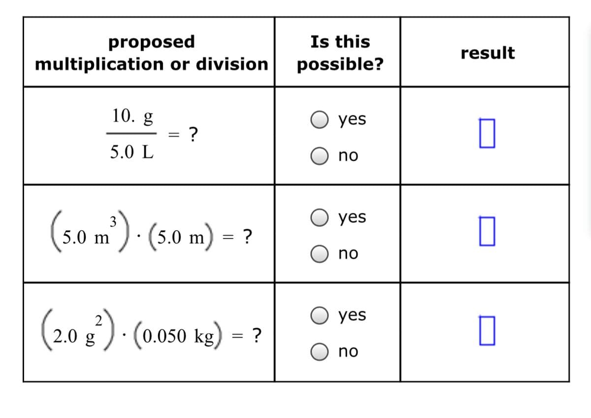 proposed
multiplication or division
Is this
possible?
result
10. g
?
yes
5.0 L
no
(s.0 m²) - (s.0 m) = ?
3
O yes
no
(20 ) - (0.050 kg) – ?
yes
2.0 g´ ) ·
(0.050 kg) = ?
no
