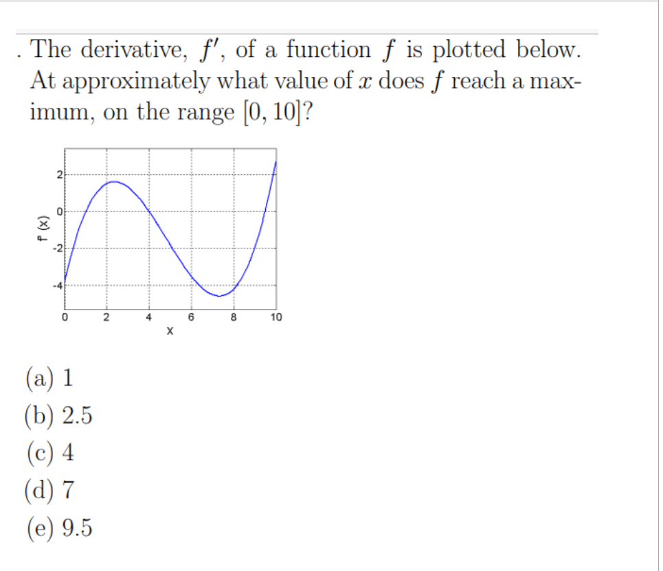 . The derivative, f', of a function f is plotted below.
At approximately what value of x does f reach a max-
imum, on the range [0, 10]?
N
4
(x) J
2
-4
0
(a) 1
(b) 2.5
(c) 4
(d) 7
(e) 9.5
2
X
8
10