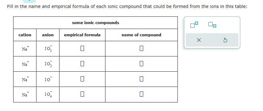 Fill in the name and empirical formula of each ionic compound that could be formed from the ions in this table:
cation
Na
Na
Na
Na
anion
10,
10₂
10
104
some ionic compounds
empirical formula
0
7
name of compound
0
0
0
0
X
5