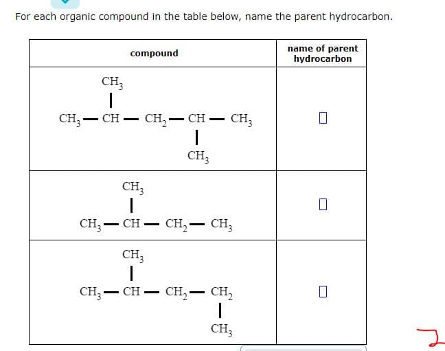 For each organic compound in the table below, name the parent hydrocarbon.
CH3
|
compound
CH3-CH CH₂CH. CH3
|
CH3
-
-
CH3
I
CH,—CH— CH, CH3
CH3
|
CH3-CH-
CH₂ - CH₂
I
CH3
name of parent
hydrocarbon