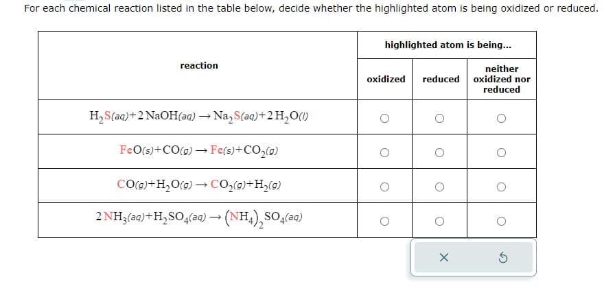 For each chemical reaction listed in the table below, decide whether the highlighted atom is being oxidized or reduced.
reaction
H₂S(aq) + 2NaOH(aq) → Na₂S(aq) + 2 H₂O(1)
FeO(s)+CO(g) → Fe(s) + CO₂(g)
CO(g) + H₂O(g) → CO₂(g) + H₂(g)
2 NH3(aq) + H₂SO4(aq) → (NH4)2SO4(aq)
highlighted atom is being...
oxidized reduced
O
O
O
X
neither
oxidized nor
reduced
5