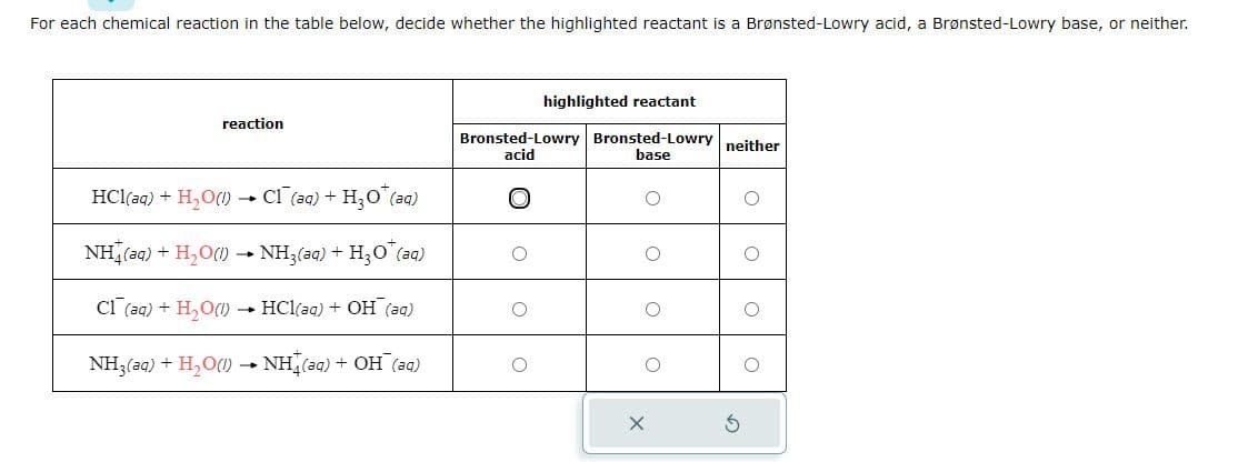 For each chemical reaction in the table below, decide whether the highlighted reactant is a Brønsted-Lowry acid, a Brønsted-Lowry base, or neither.
reaction
HCl(aq) + H₂O(1) → CI¯ (aq) + H₂O* (aq)
NH (aq) + H,O →+ NH,(aq) + HạO (aq)
Cl(aq) + H₂O(1) → HCl(aq) + OH (aq)
NH3(aq) + H₂O(1)→ NH(aq) + OH(aq)
highlighted reactant
Bronsted-Lowry Bronsted-Lowry neither
acid
base
O
O
O