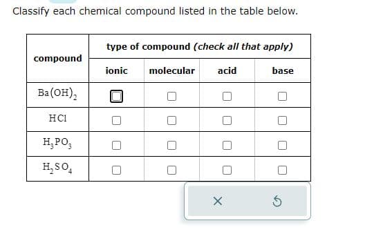 Classify each chemical compound listed in the table below.
compound
Ba(OH)2
HC1
H₂PO
H₂SO4
type of compound (check all that apply)
ionic molecular acid
base
X
S