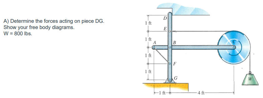D
A) Determine the forces acting on piece DG.
Show your free body diagrams.
W = 800 Ibs.
1 ft
E
1 ft
B
1 ft
1 ft
W
-1 ft
4 ft-
