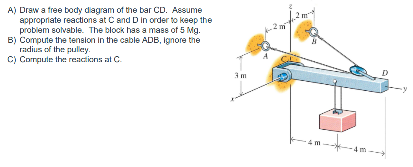 A) Draw a free body diagram of the bar CD. Assume
appropriate reactions at C and D in order to keep the
problem solvable. The block has a mass of 5 Mg.
B) Compute the tension in the cable ADB, ignore the
radius of the pulley.
C) Compute the reactions at C.
3 m
A
toll
B
4 m
4 m
D