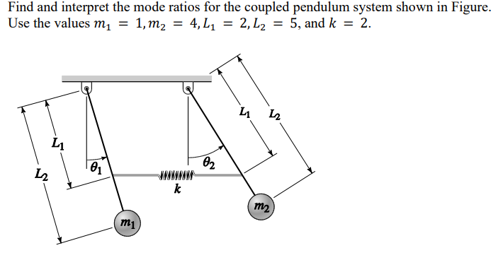 Find and interpret the mode ratios for the coupled pendulum system shown in Figure.
Use the values m₁ = 1, m₂ = 4, L₁
=
2, L₂= 5, and k = 2.
42
L1
0₁
m1
k
0₂
182
4
12
m₂