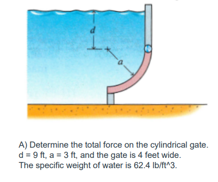d
A) Determine the total force on the cylindrical gate.
d = 9 ft, a = 3 ft, and the gate is 4 feet wide.
The specific weight of water is 62.4 lb/ft^3.