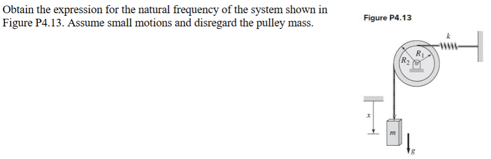 Obtain the expression for the natural frequency of the system shown in
Figure P4.13. Assume small motions and disregard the pulley mass.
Figure P4.13
m
be