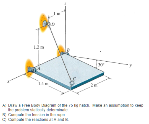 1.2 m
1.4 m
Im
30°
2 m
A) Draw a Free Body Diagram of the 75 kg hatch. Make an assumption to keep
the problem statically determinate.
B) Compute the tension in the rope.
C) Compute the reactions at A and B.