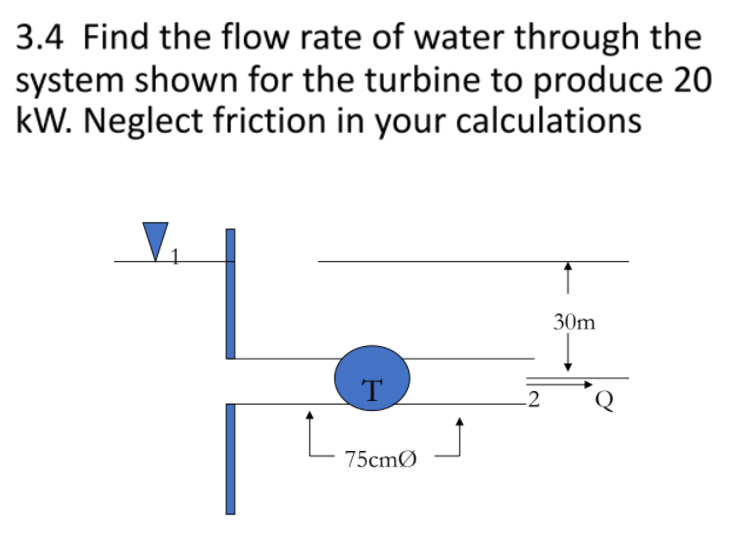 3.4 Find the flow rate of water through the
system shown for the turbine to produce 20
kW. Neglect friction in your calculations
30m
T
.2
75cmØ
