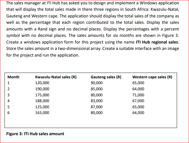 The sales manager at ITI Hub has asked you to design and implement a Windows application
that will display the total sales made in there three regions in South Africa: Kwazulu-Natal,
Gauteng and Western cape. The application should display the total sales of the company as
well as the percentage that each region contributed to the total sales. Display the sales
amounts with a Rand sign and no decimal places. Display the percentages with a percent
symbol with no decimal places. The sales amounts for six months are shown in Figure 3.
Create a windows application form for this project using the name ITI Hub regional sales.
Store the sales amount in a two-dimensional array. Create a suitable interface with an image
for the project and run the application.
Month
Kwazulu-Natal sales (R)
Gauteng sales (R)
Western cape sales (R)
120,000
90,000
65,000
2
190,000
85,000
64,000
71,000
67,000
3
175,000
80,000
4
188,000
83,000
5
125,000
87,000
65,000
6.
163,000
80,000
64,000
Figure 3: ITI Hub sales amount
