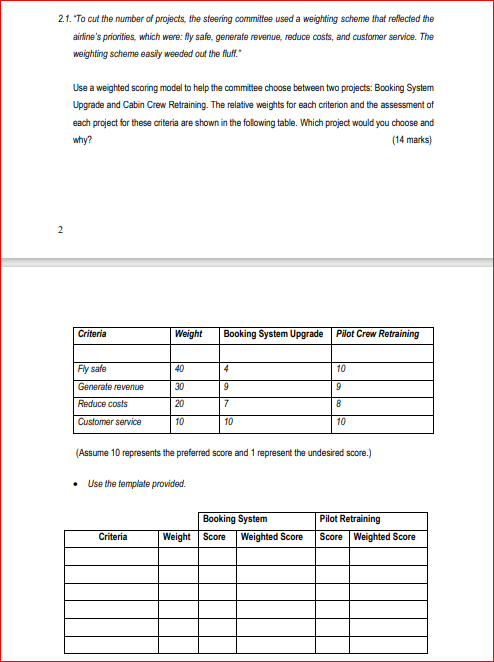 2.1. To cut the number of projects, the steering committee used a weighting scheme that reflected the
airline's priorities, which were: fly safe, generate revenue, reduce costs, and customer service. The
weighting scheme easily wooded out the fluff.
Use a weighted scoring model to help the committee choose between two projects: Booking System
Upgrade and Cabin Crew Retraining. The relative weights for each criterion and the assessment of
each project for these ariteria are shown in the following table. Which project would you choose and
why?
(14 marks)
Criteria
Weight
Booking System Upgrade
Pilot Crew Retraining
Fly safe
40
4
10
Generate revenue
30
9
Reduce costs
20
Customer service
10
10
10
(Assume 10 represents the preferred score and 1 represent the undesired score.)
Use the template provided.
Booking System
Pilot Retraining
Criteria
Weight Score
Weighted Score
Score Weighted Score
