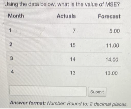 Using the data below, what is the value of MSE?
Actuals
Forecast
Month
1
2
3
4
7
15
14
13
Submit
5.00
11.00
14.00
13.00
Answer format: Number: Round to: 2 decimal places.