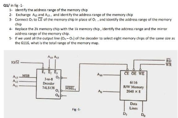 Q1/ in fig -1-
1- identify the address range of the memory chip
2- Exchange As and Aj3, and identify the address range of the memory chip
3. Connect O; to CE of the memory chip in place of Ot , and identify the address range of the memory
chip
4- Replace the 2k memory chip with the 1k memory chip , identify the address range and the mirror
acdress range of the memory chip.
5- If we used all the output line (O,-0) of the decoder to select eight memory chips of the same size as
the 6116, what is the total range of the memory map.
Aja Ais
RD
WR
E, E: E,
0,
CE OE WE
A MSB
A12
Au
3-to-8
Decoder
6116
RAW Memory
74LS138
MSEL,
2048 x 8
Data
Lines
Fig-1
De
