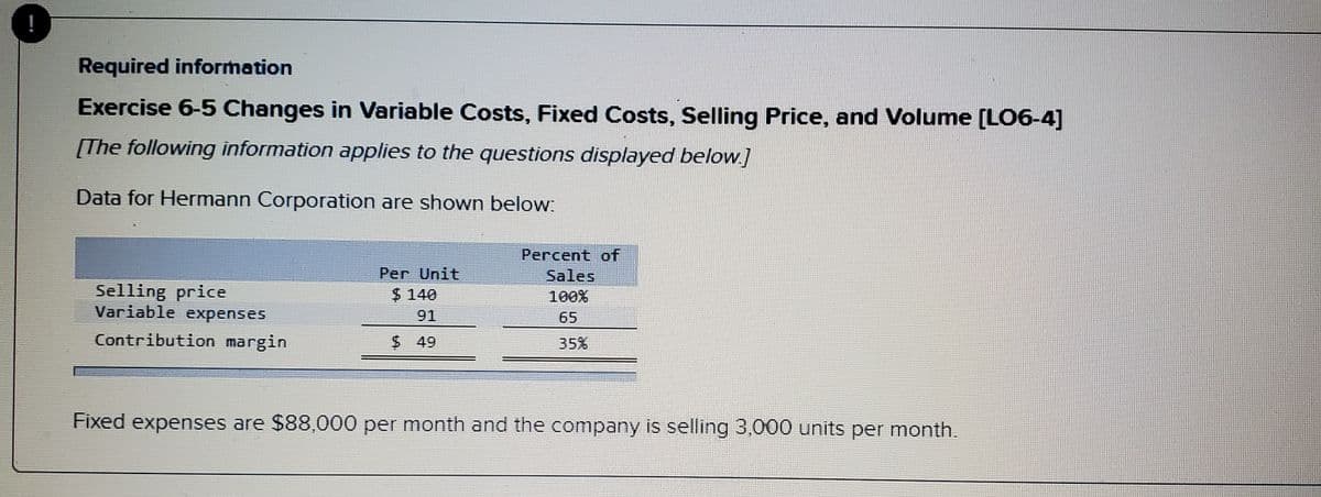 !
Required information
Exercise 6-5 Changes in Variable Costs, Fixed Costs, Selling Price, and Volume [L06-4]
[The following information applies to the questions displayed below.]
Data for Hermann Corporation are shown below:
Percent of
Sales
100%
Per Unit
Selling price
Variable expenses
$ 140
91
65
Contribution margin
$ 49
35%
Fixed expenses are $88,000 per month and the company is selling 3,000 units per month.

