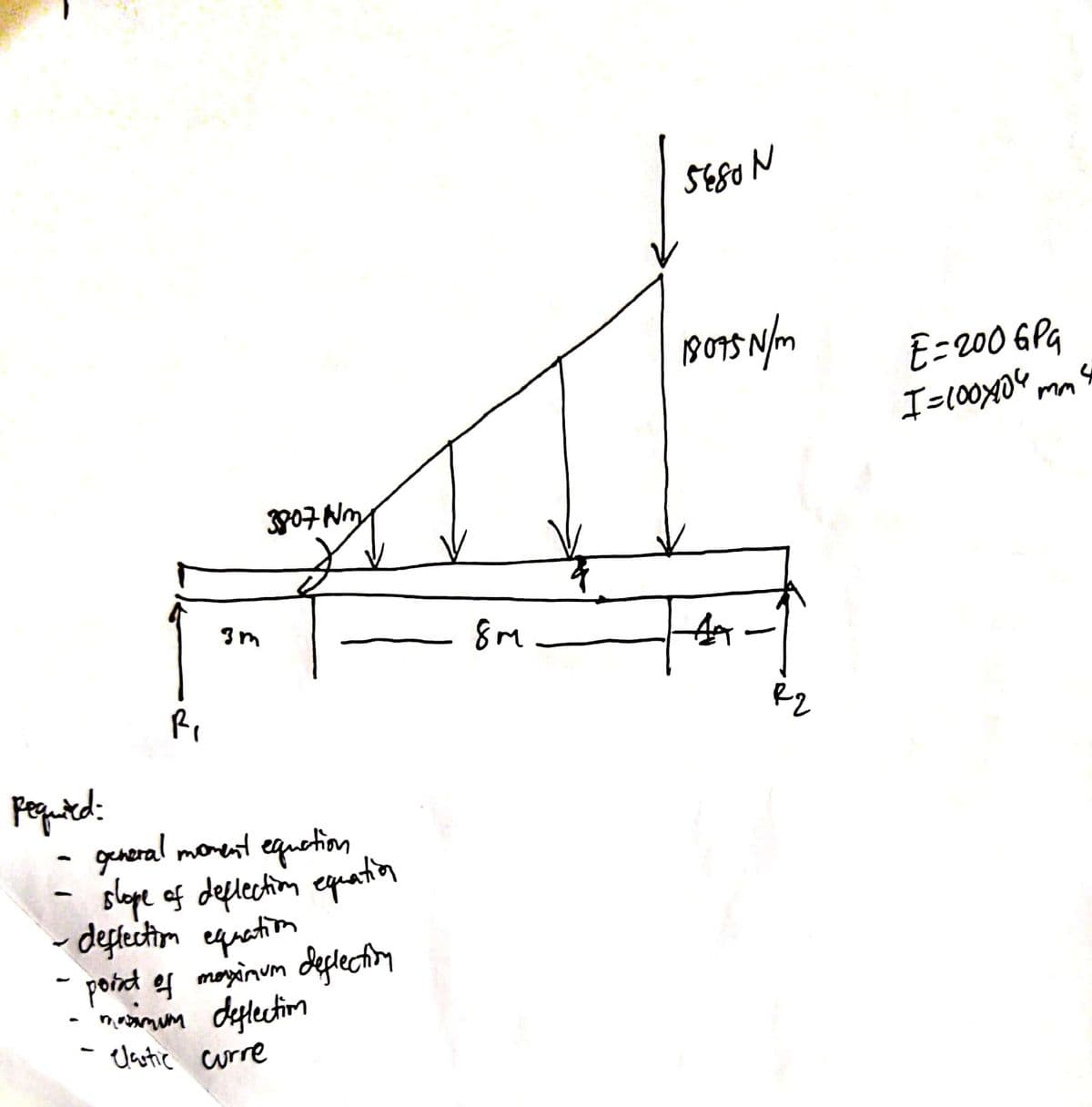 E=200 GPG
I=(00X04
3m
8m.
Fequtd:
general morest equetim
slape of deflection equatio
deftectim equatiom
pornt f moyinum deplection
moanum deylectiom
Uastic curre
