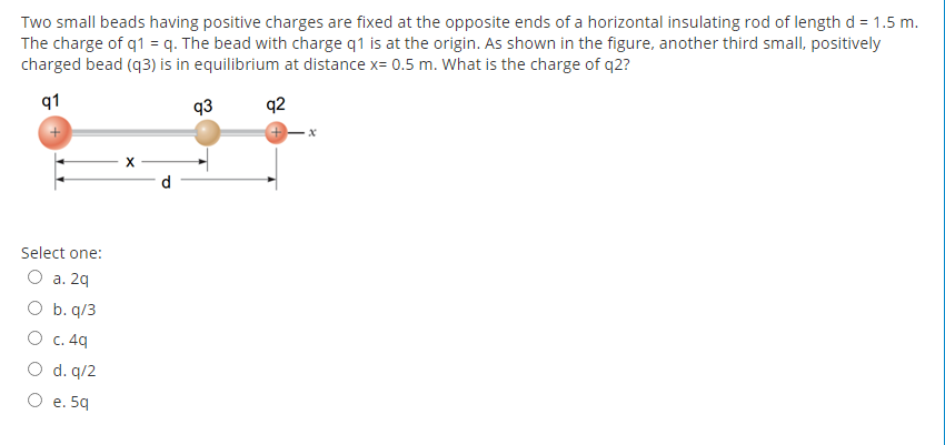 Two small beads having positive charges are fixed at the opposite ends of a horizontal insulating rod of length d = 1.5 m.
The charge of q1 = q. The bead with charge q1 is at the origin. As shown in the figure, another third small, positively
charged bead (q3) is in equilibrium at distance x= 0.5 m. What is the charge of q2?
91
q3
q2
Select one:
O a. 29
O b. q/3
O c. 49
O d. q/2
O e. 59
