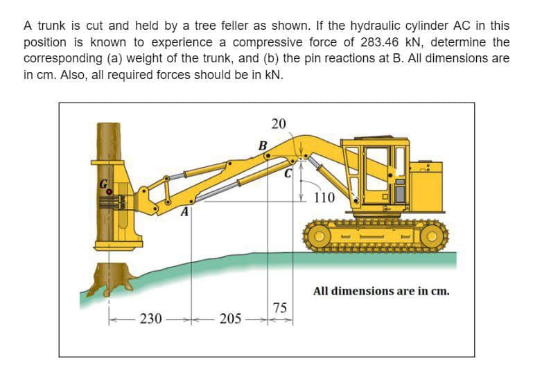 A trunk is cut and held by a tree feller as shown. If the hydraulic cylinder AC in this
position is known to experience a compressive force of 283.46 kN, determine the
corresponding (a) weight of the trunk, and (b) the pin reactions at B. All dimensions are
in cm. Also, all required forces should be in kN.
230-
A
205
B
20
75
110
FECIO
All dimensions are in cm.