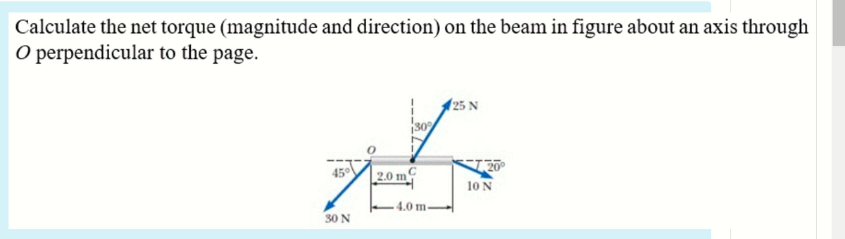 Calculate the net torque (magnitude and direction) on the beam in figure about an axis through
O perpendicular to the page.
25 N
30
T200
45°
2.0 m
10 N
4.0 m-
30 N
