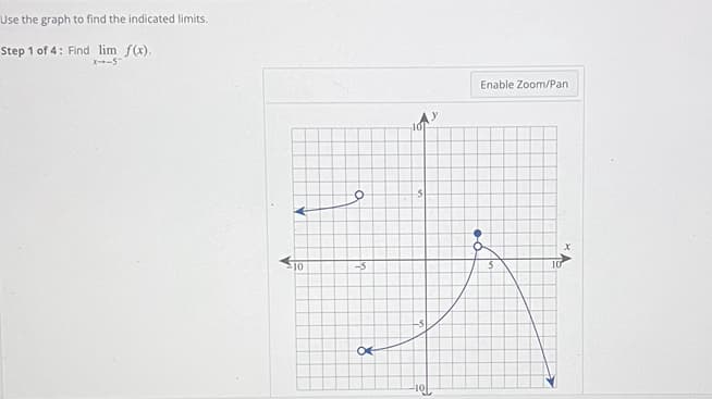 Use the graph to find the indicated limits.
Step 1 of 4: Find lim f(x).
Enable Zoom/Pan
10
-5
10
